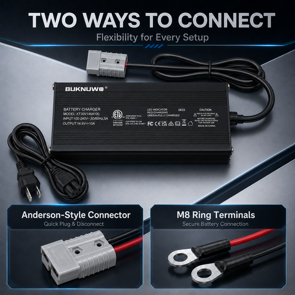 BUKNUWO LiFePO4 Battery Charger – 14.6V 10A CC/CV Charger with Anderson Connector