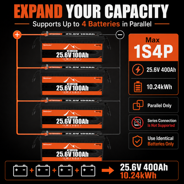 BUKNUWO 24V 100Ah Bluetooth LiFePO4 Battery with 100A Smart BMS