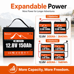 BUKNUWO 12V 150Ah Bluetooth LiFePO4 Battery with 100A Smart BMS for Travel Trailer RV Camping