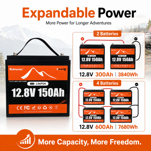 BUKNUWO 12V 150Ah Bluetooth LiFePO4 Battery with 100A Smart BMS for Travel Trailer RV Camping