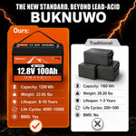 BUKNUWO 12V 100Ah Bluetooth LiFePO4 Battery with 100A Smart BMS