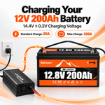 BUKNUWO 12V 200Ah Bluetooth LiFePO4 Battery with Smart 200A BMS