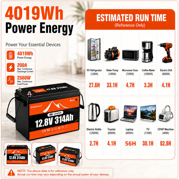 BUKNUWO 12V 314Ah Bluetooth LiFePO4 Battery with 200A Smart BMS