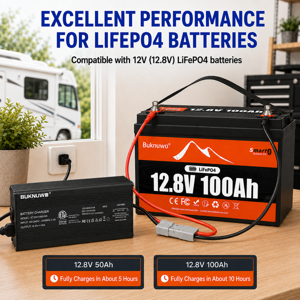 BUKNUWO LiFePO4 Battery Charger – 14.6V 10A CC/CV Charger with Anderson Connector
