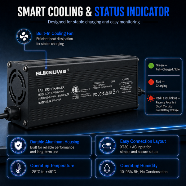 BUKNUWO LiFePO4 Battery Charger – 14.6V 10A CC/CV Charger with Anderson Connector
