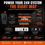 BUKNUWO 24V 100Ah Bluetooth LiFePO4 Battery with 100A Smart BMS