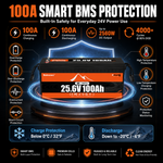 BUKNUWO 24V 100Ah Bluetooth LiFePO4 Battery with 100A Smart BMS