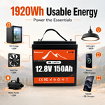 BUKNUWO 12V 150Ah Bluetooth LiFePO4 Battery with 100A Smart BMS for Travel Trailer RV Camping