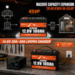 BUKNUWO 12V 100Ah Bluetooth LiFePO4 Battery with 100A Smart BMS