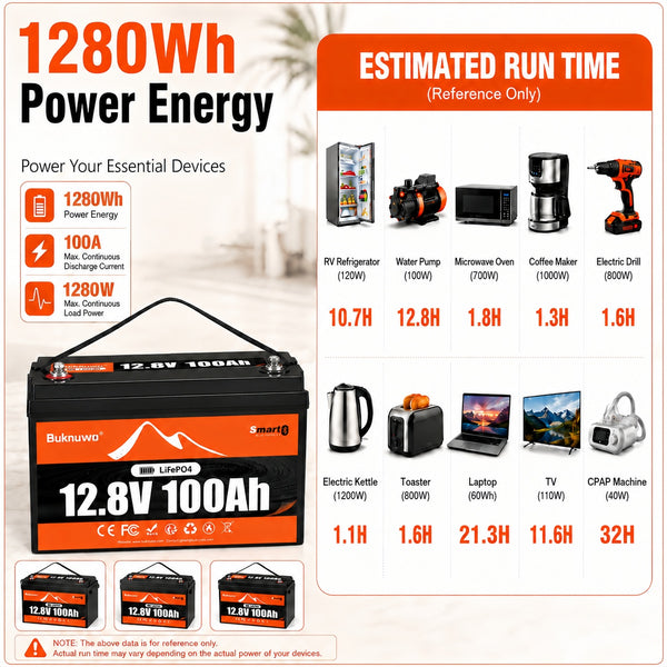 BUKNUWO 12V 100Ah Bluetooth LiFePO4 Battery with 100A Smart BMS