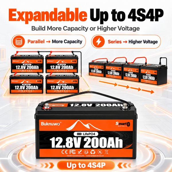 BUKNUWO 12V 200Ah Bluetooth LiFePO4 Battery with Smart 200A BMS
