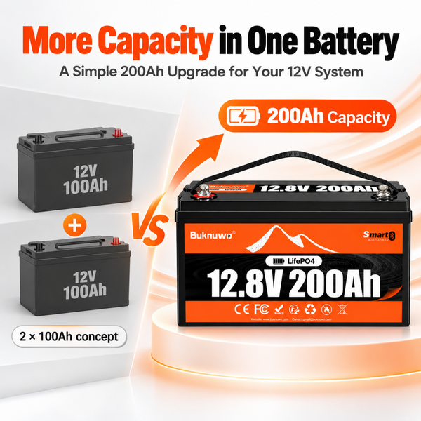 BUKNUWO 12V 200Ah Bluetooth LiFePO4 Battery with Smart 200A BMS